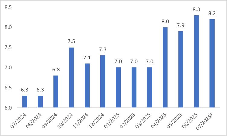 (China-M2-Money-Supply)