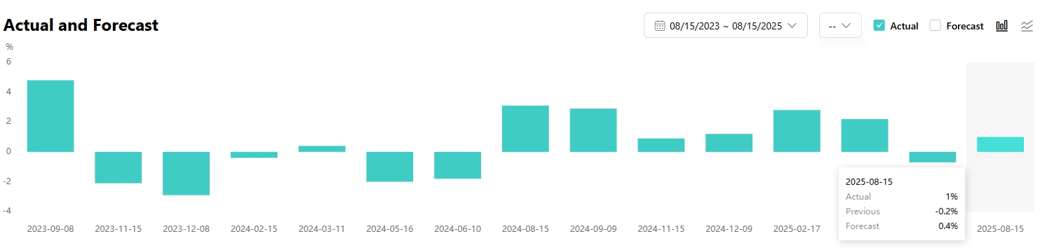 japan-gdp-second-quarter-tradingkey