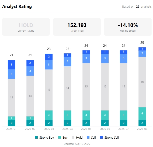 palantir-analyst-price-target-tradingkey
