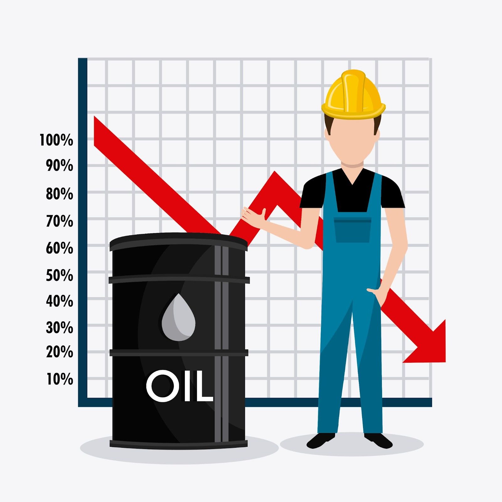 oil-price