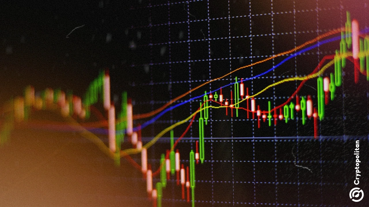 The Dow finished Friday’s session with a monster move, jumping 846 points to close at a record high of 45,631.74, after Federal Reserve Chair Jerome Powell said the central bank could start cutting rates next month. That comment came during his speech at the Jackson Hole symposium and triggered a flood of trades across every […]