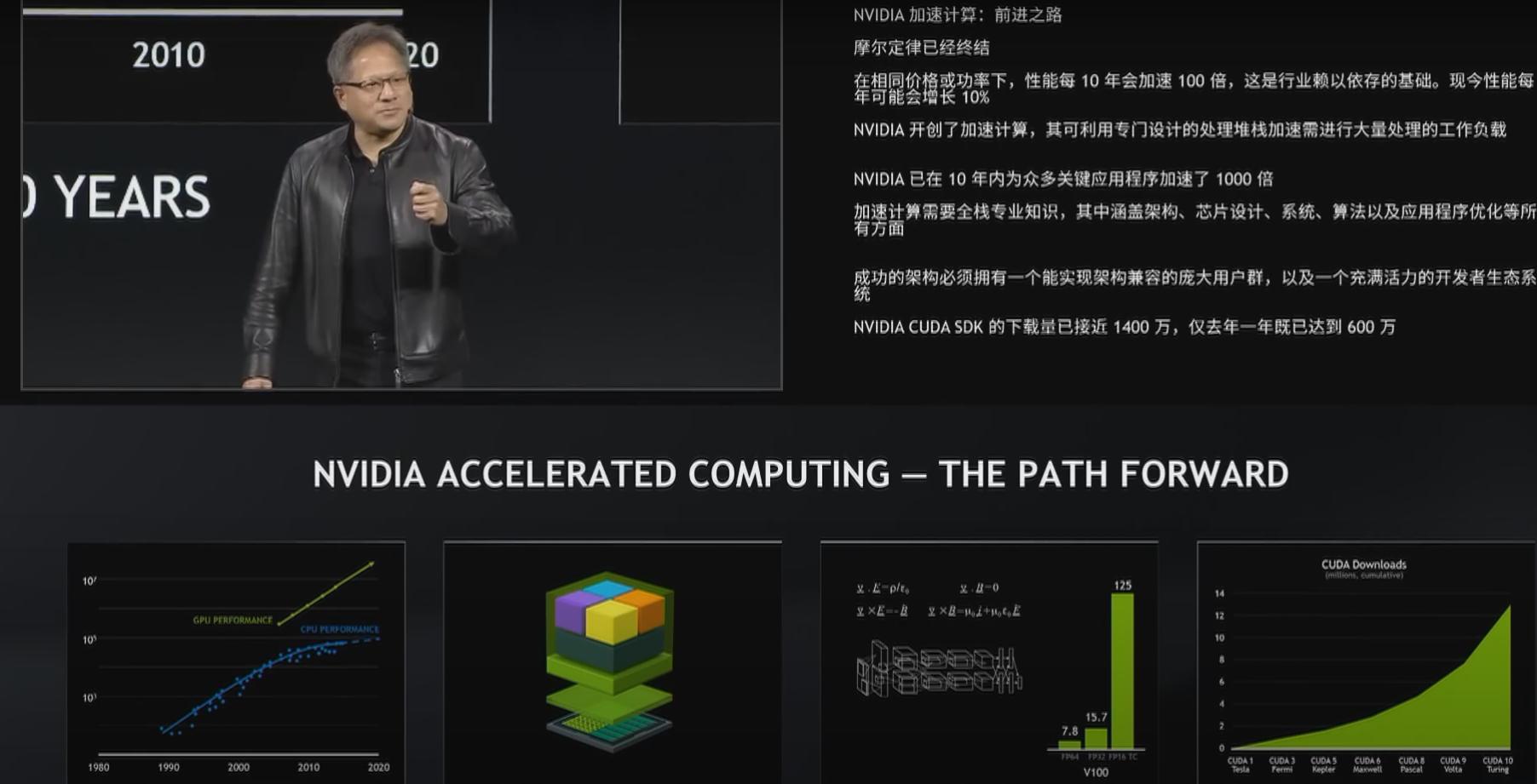 nvda