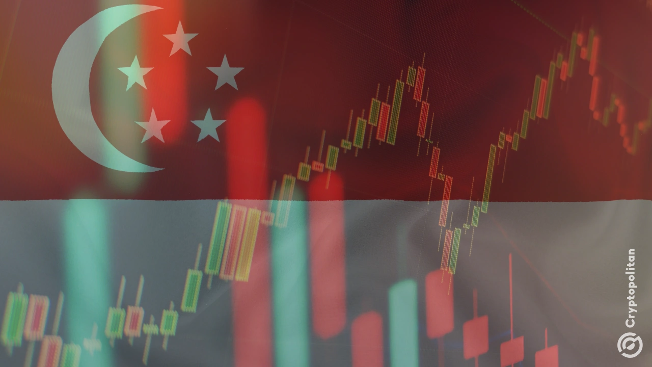 Singapore’s core inflation eases to 0.5% in July, below forecasts.