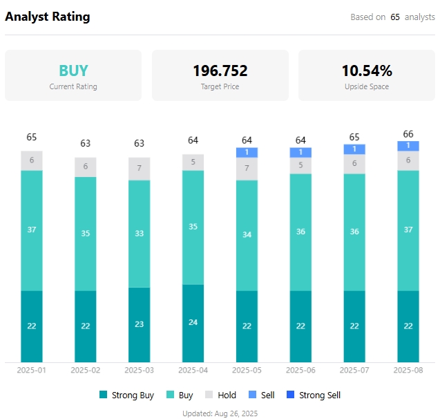 nvidia-target-price-tradingkey-nvda
