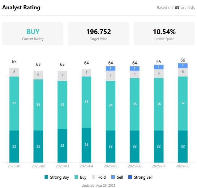 nvidia-analyst-price-target