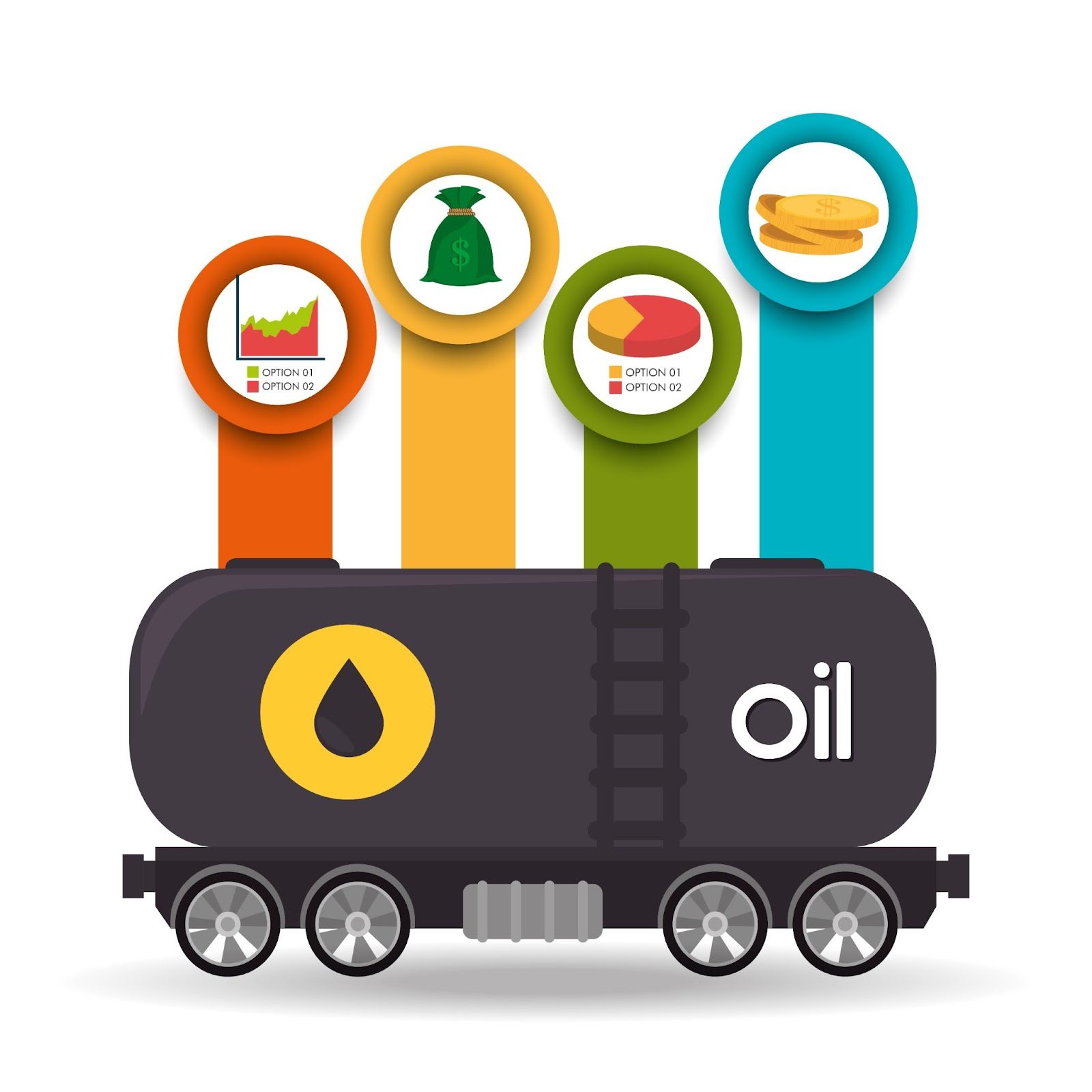 oil-market