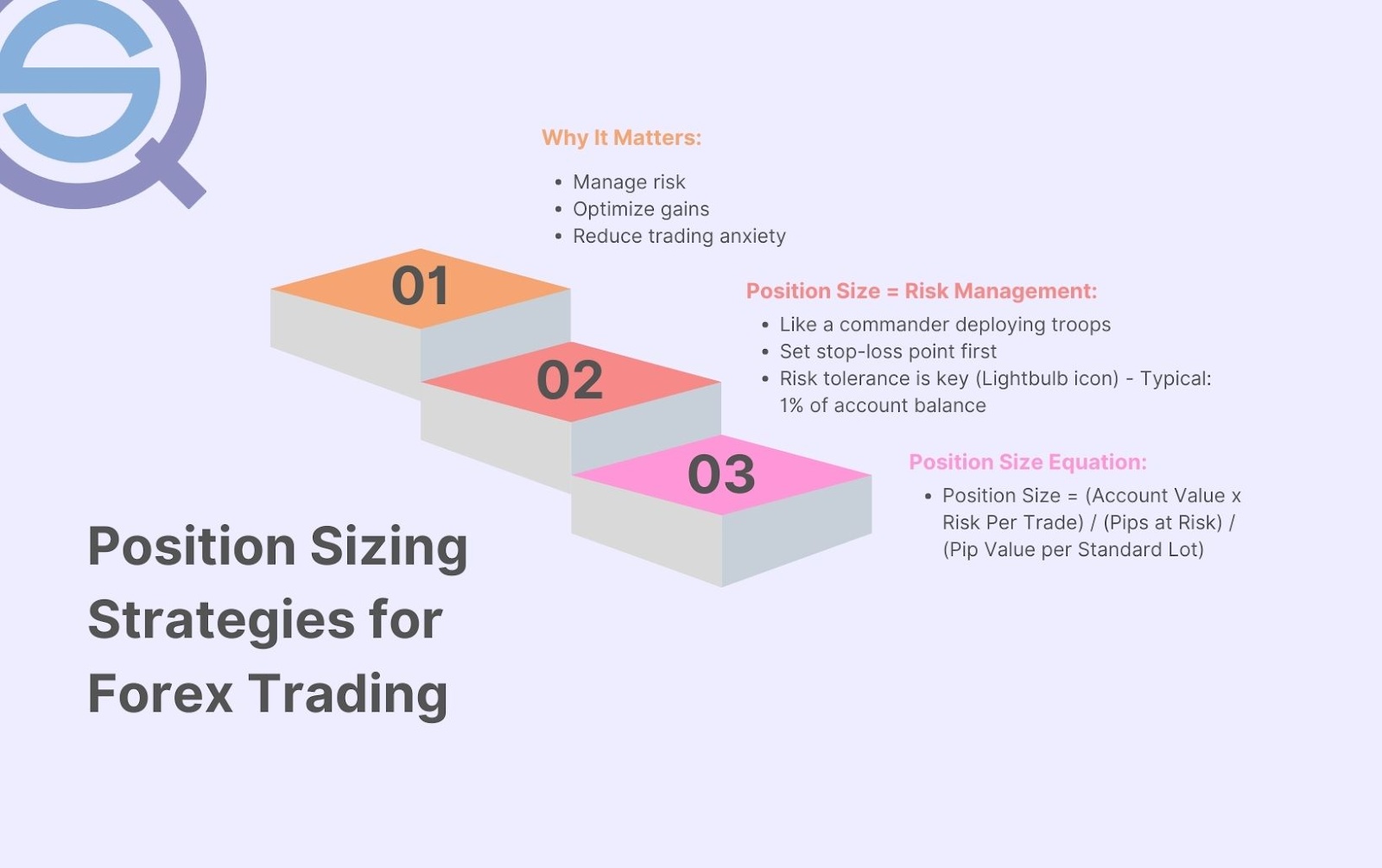 position-sizing-strategies-for-forex-trading