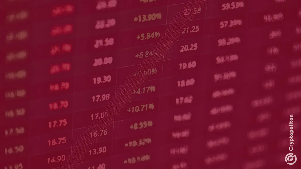 超微计算机公司股价周五下跌近 5%，此前该公司披露了内部控制 defi。