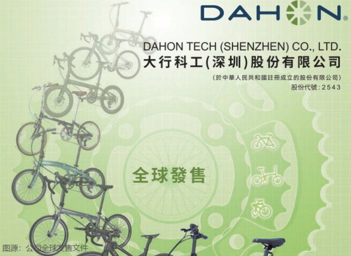 财华社讯，9月1日，大行科工(02543.HK)启动招股，计划全球发售792万股股份，其中712.8万股股份为国际发售股份，79.2万股股份为香港公开发售股份。