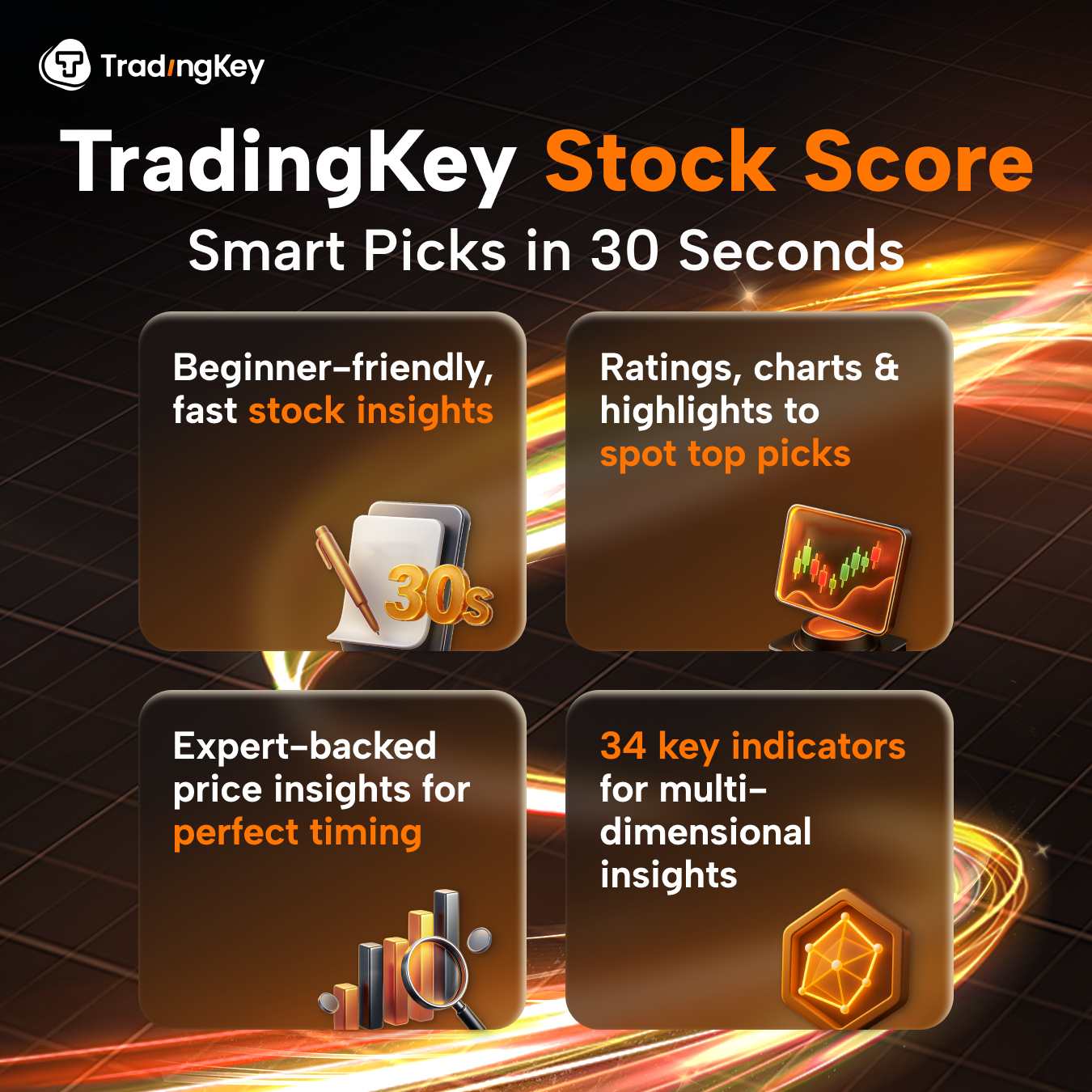 Stock Score（EN）