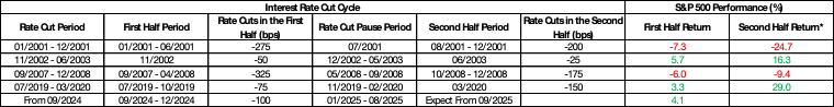 altText