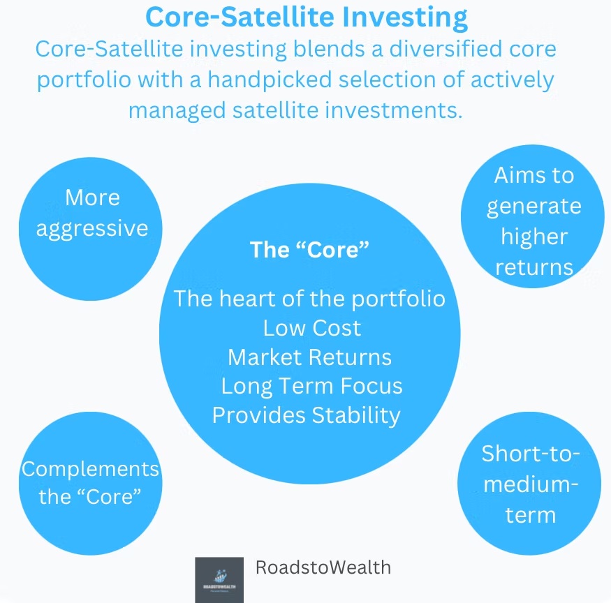 btc-retail-large-investor-holdings