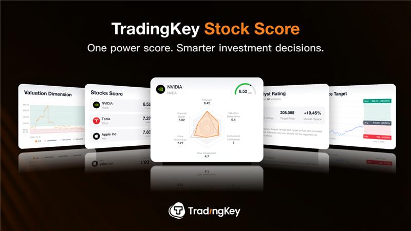 Trading Score TradingKey Launches World’s First Stock Scoring, Disrupting $270B ...