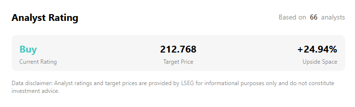 nvda-analyst-rating