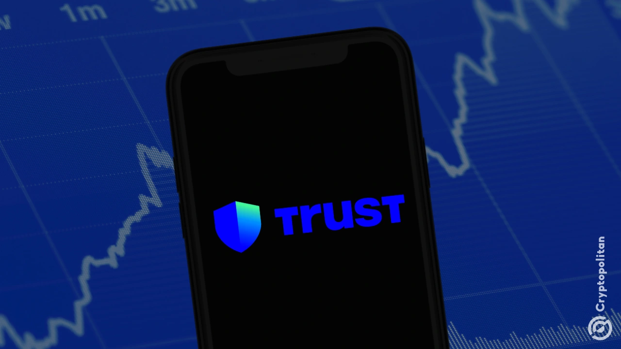 Trust Wallet's native TWT token rallied to a three-month peak, following the release of a new litepaper. CZ boosted the rally with his mention of TWT.