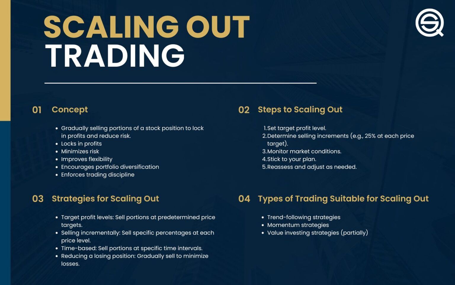 take-profit-orders