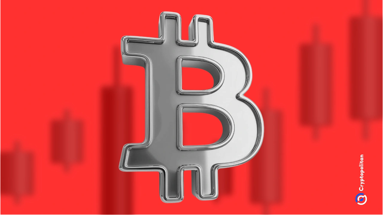 Bitcoin fell to $108,000 on Thursday, dropping 3.6% in 24 hours, and nearly 7% for the week, according to data from CoinGecko. The decline triggered widespread losses across crypto markets, sending Ethereum down 8% to $3,887 and bringing Ether’s four-week loss to 23%. The sell-off came with a spike in liquidations, wiping out more than […]