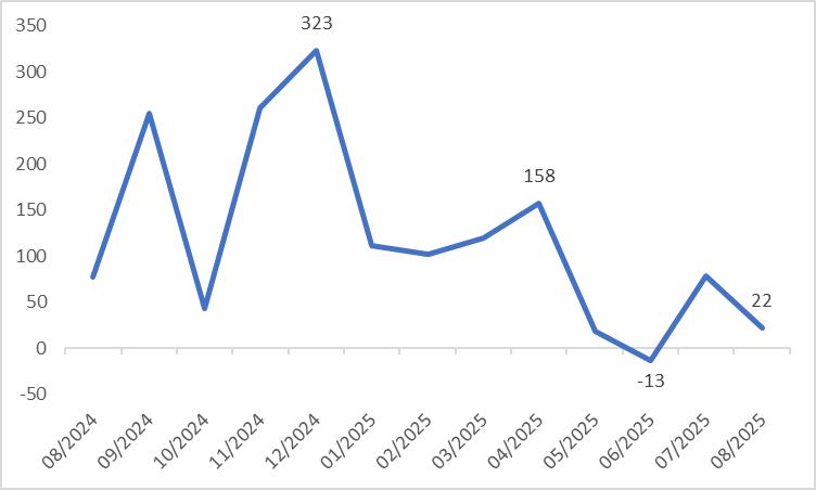 US-Nonfarm-Payrolls