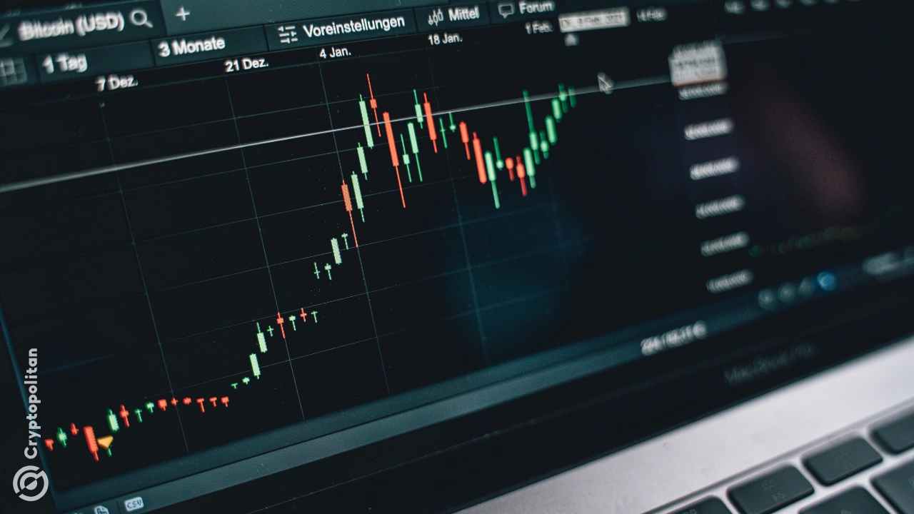 MetaMask added Hyperliquid perpetual swaps, which may become part of its recently launched reward program.