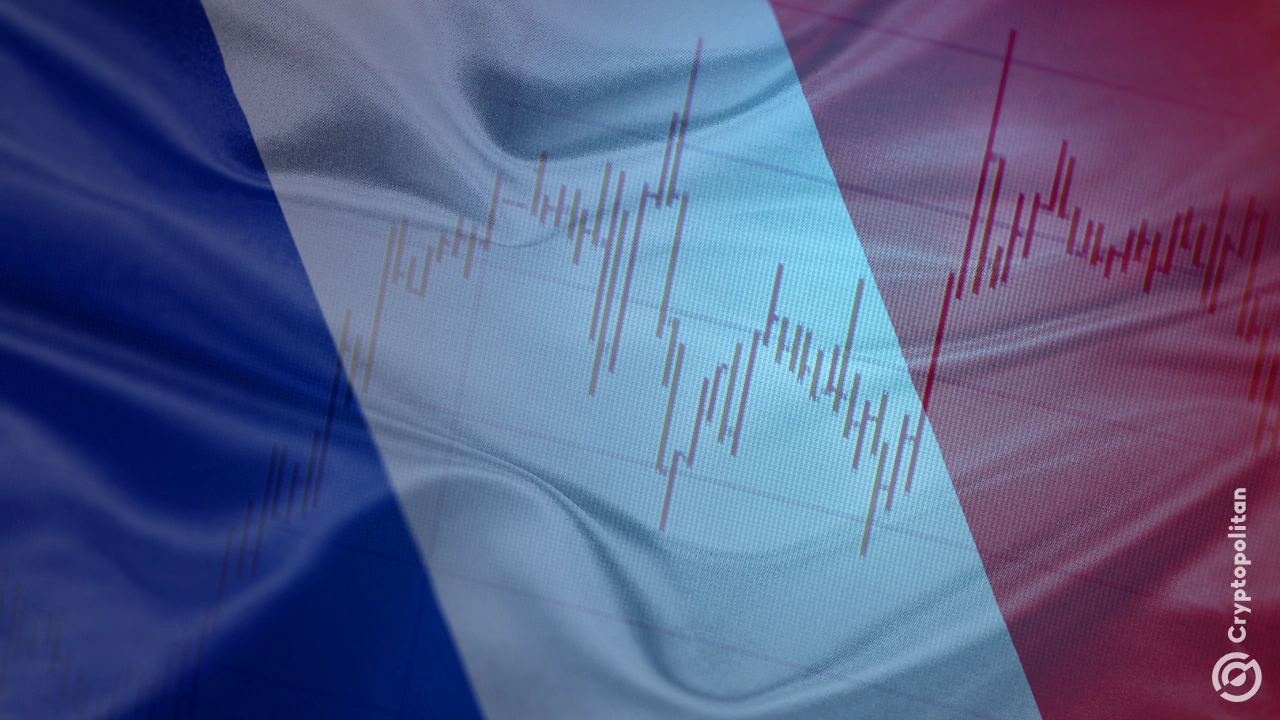 France is locked in a financial mess with no real leadership, and Brussels is watching it unfold with clenched jaws. President Emmanuel Macron’s government has collapsed for the fifth time in under two years, and it’s dragging the economy deeper into uncertainty. On Monday, Prime Minister Sébastien Lecornu resigned after just 27 days in office, […]