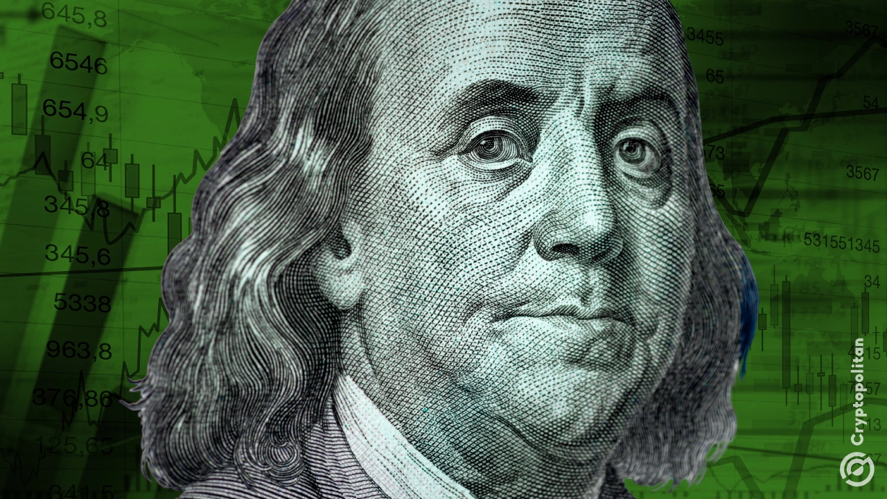 Hedge funds are facing losses as the dollar rebounds sharply after months of short positions.