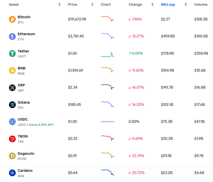 crypto-price