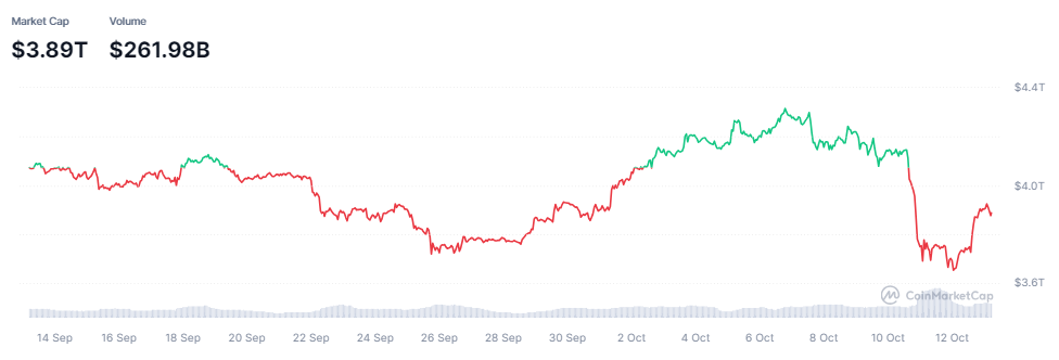 crypto-bitcoin-btc