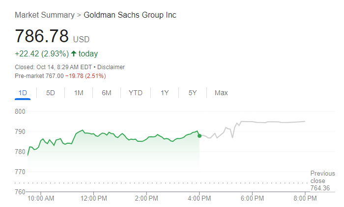 gs-price