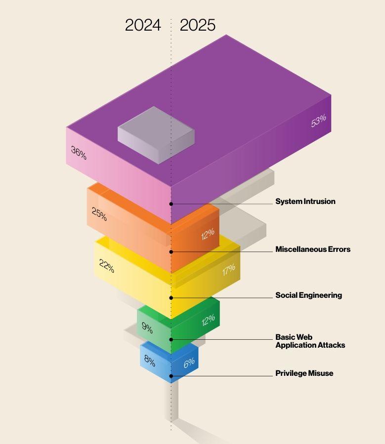 detectscamsandphishingattacks