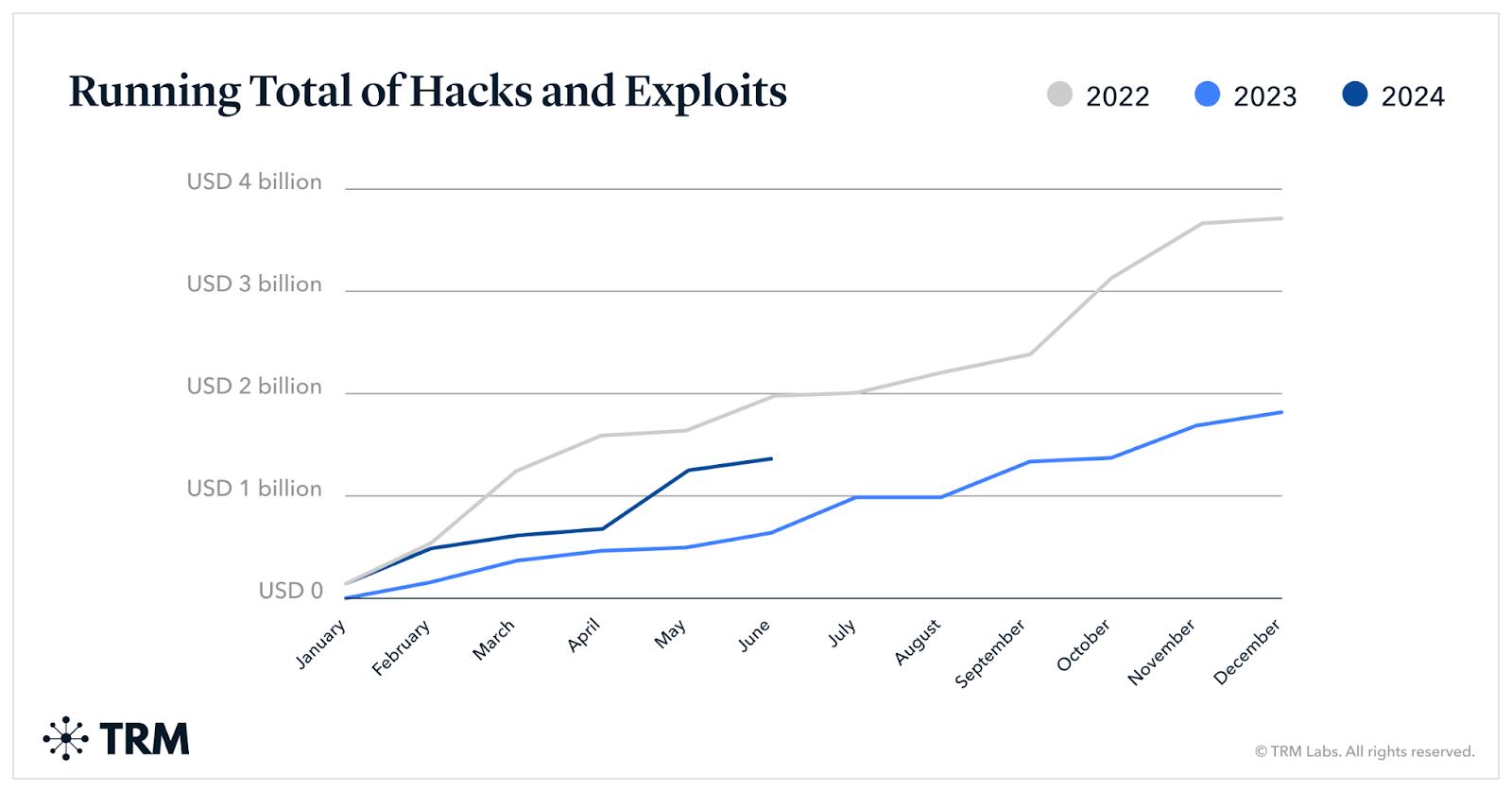 how-to-detect-scams
