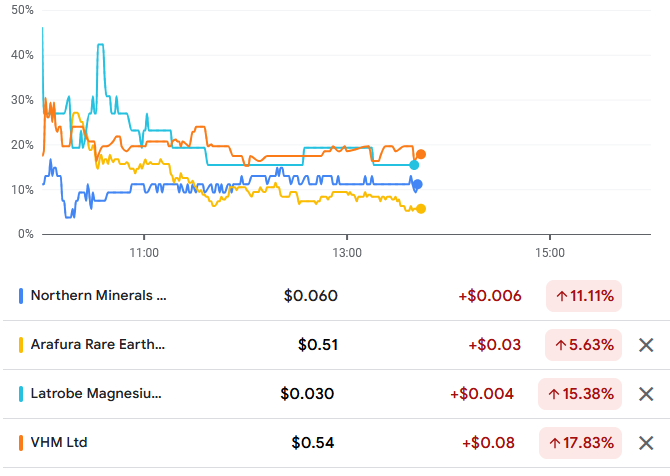 australian-mining-stocks