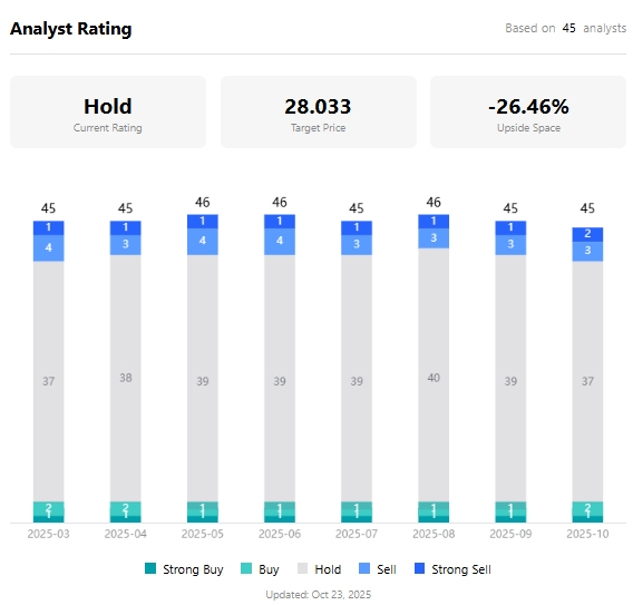 intc-intel-stock-price-analyst-tradingkey