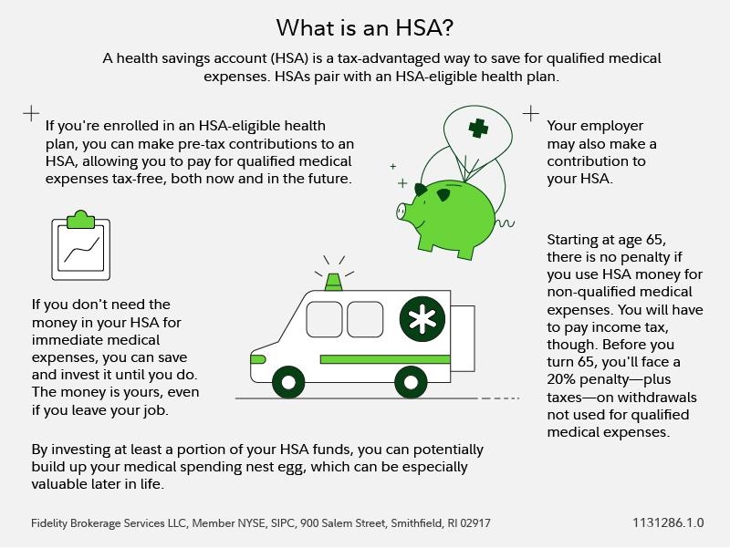 HSA