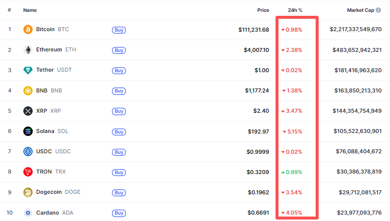 crypto-wallets-btc-trx