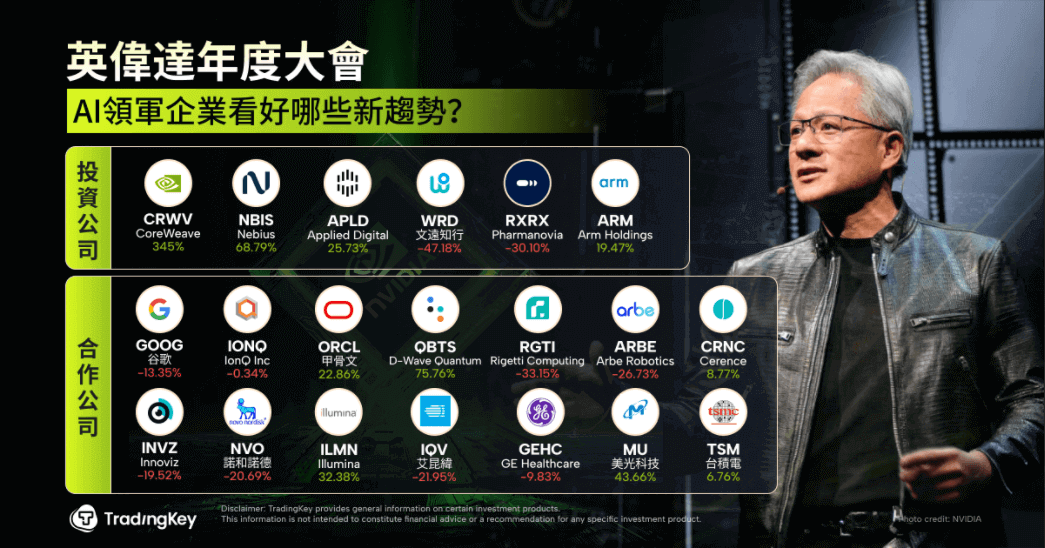 inside-nvidia-annual-shareholder