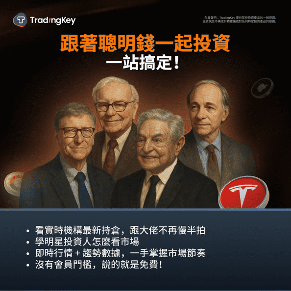 Popular Investor(CH)