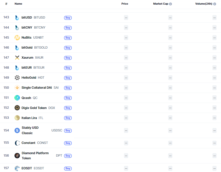 crypto-stablecoins-usdt-usdc-dai
