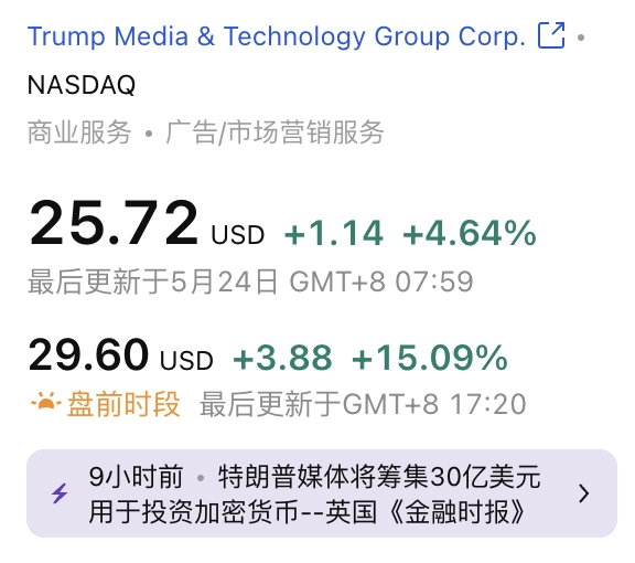 Trump Meadia& Technology Group Corp