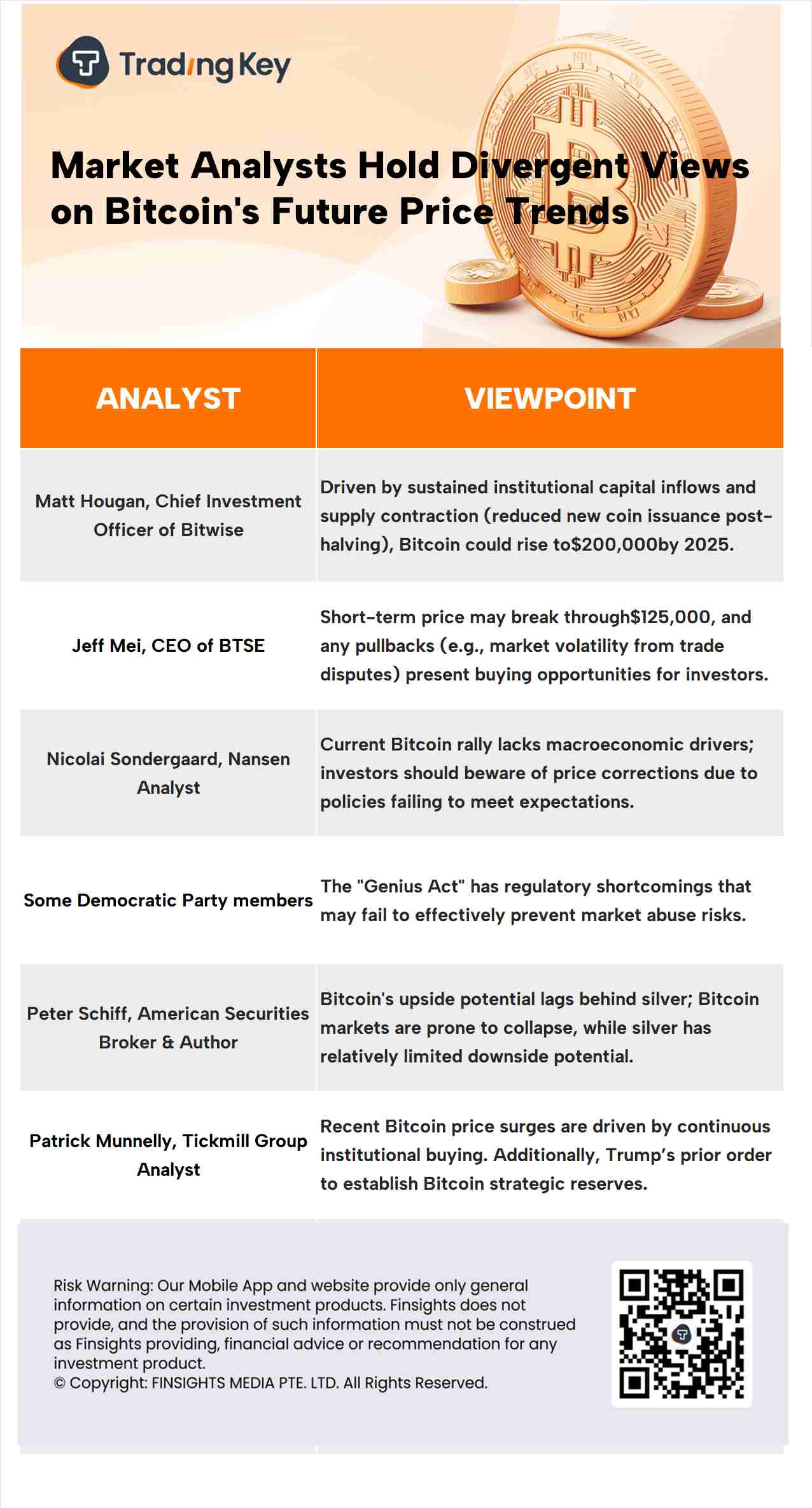 analyst-views