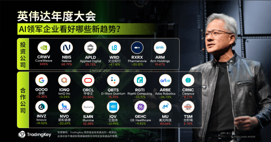 inside-nvidia-annual-shareholder