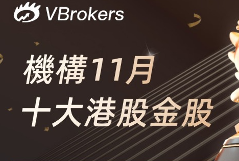 編者按：回調是佈局良機？頂級大行唱多港股還能再升25%！阿里、華虹半導體、映恩生物等公司獲機構力挺，11月金股一圖速睇。港股自10月初觸及近四年高位後，成交額逐步小幅縮量，恒指持續上演震盪調整行情，牛市氛圍有所減弱，但年內漲幅仍接近30%。對於後續表現，機構判斷在AI產業趨勢+美聯儲降息預期背景下，港股上漲行情仍未結束，當前調整或是長期配置佈局良機。當前港股震盪市下，11月有哪些確定性更強的投資機會？發仔總結了近期大行最新研判，一圖帶你速覽：一圖看懂：11月港股金股及機構推薦邏輯十一月十大港股金股騰訊控股映恩生物-B華虹半導體瑞聲科技小馬智行-W零跑汽車快手-W洛陽鉬業阿里巴巴-W中金公司數據...