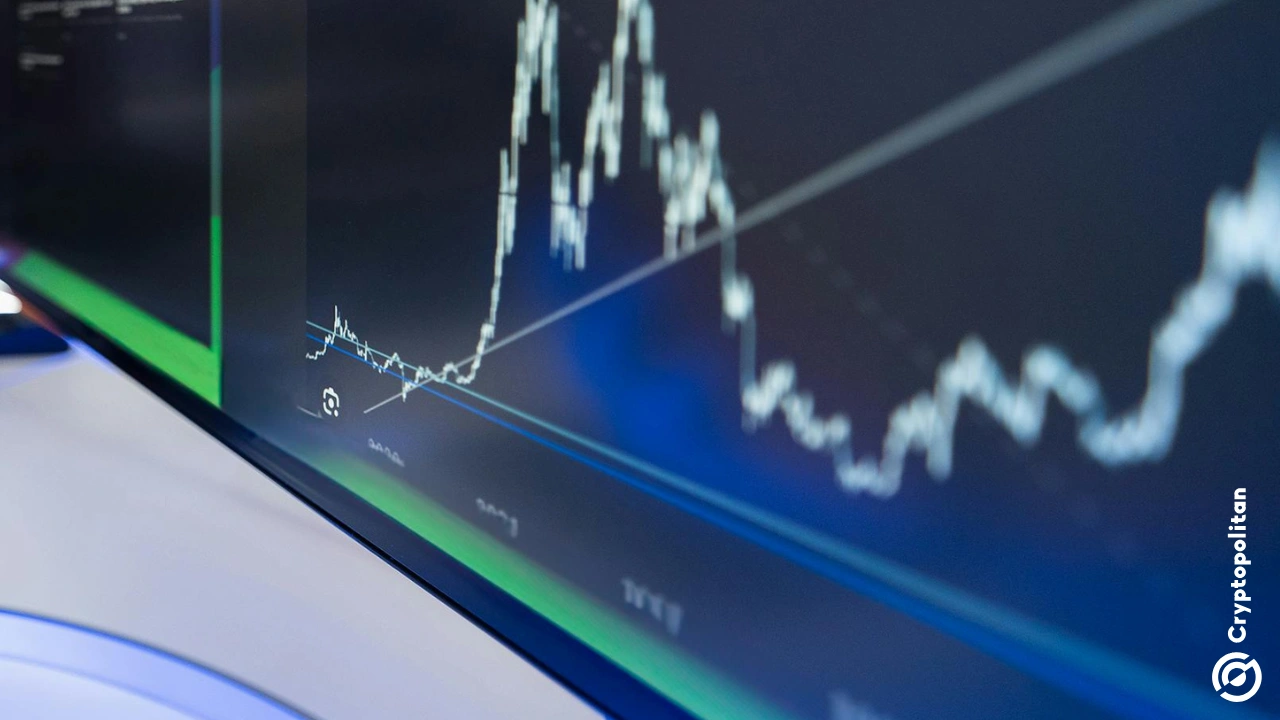 Goldman Sachs and Morgan Stanley CEOs predict a 10-20% market pullback within the next 12-24 months.