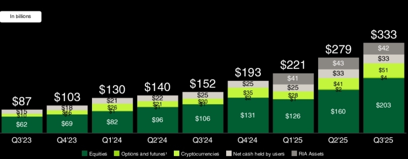 Company-Presentation