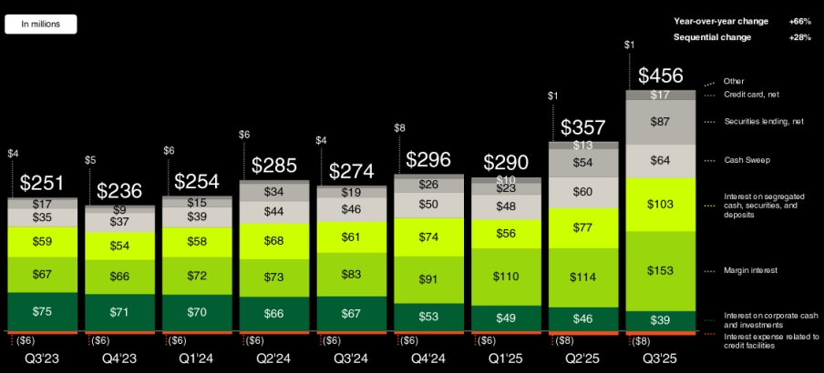 Company-Presentation