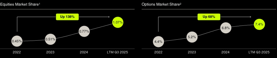 Company-Presentation