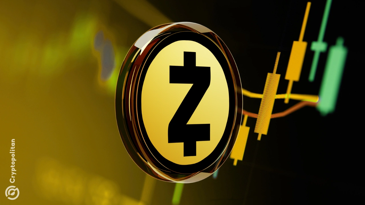 ZEC continued its expansion above $500, though short traders still bet on a breakdown.