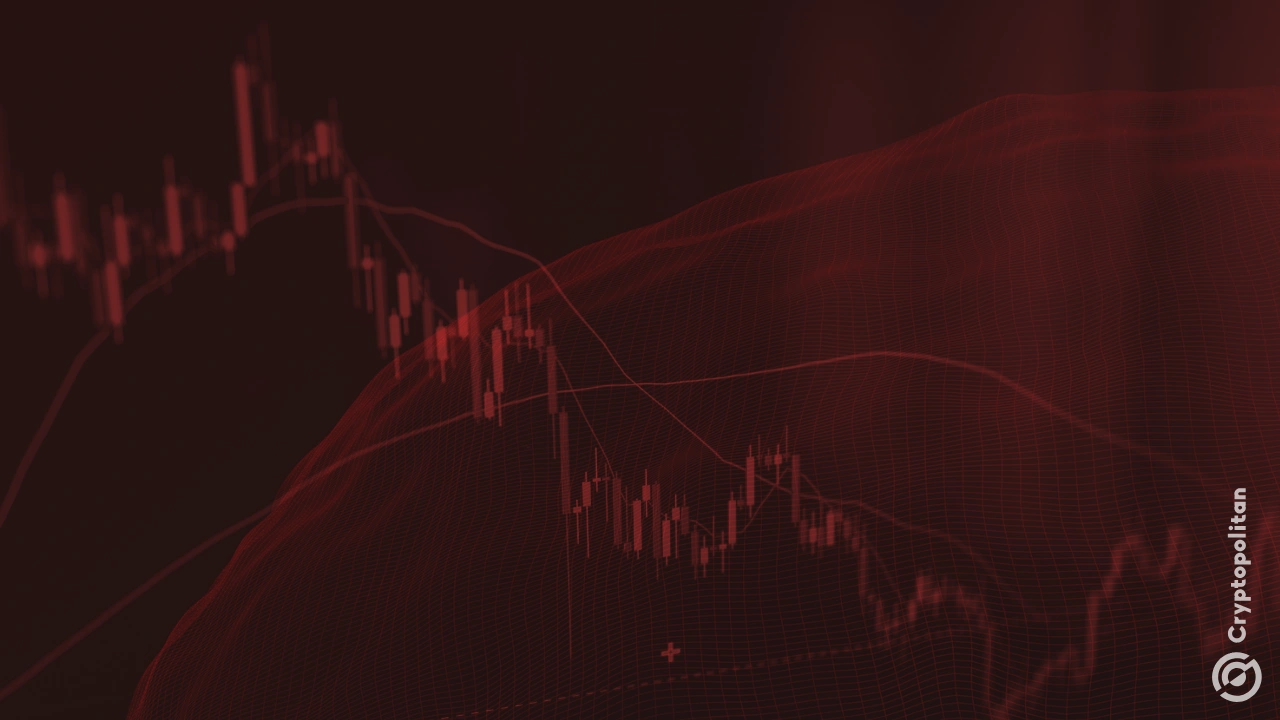 Crypto‑treasury stocks, which rallied when companies stuffed their balance sheets with Bitcoin and ether, are sinking after recent price drops. For much of the year, investors were selling shares or borrowing funds to buy crypto, betting that corporate treasuries loaded with tokens would outperform holding the coins directly. Now that Bitcoin and Ether have fallen, […]