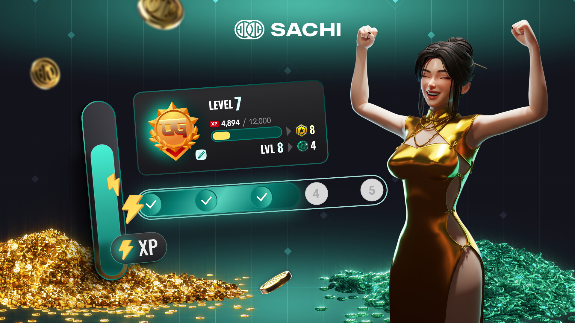 Introduction: The True Test of a Platform When the Web3 and social gaming landscapes are defined as competitive, it is typically because there is no shortage of platforms lining up alternatives to overlapping demographics. In that regard, the excitability of the Web3 audience can be a double-edged sword, where users can come and go easily.  […]