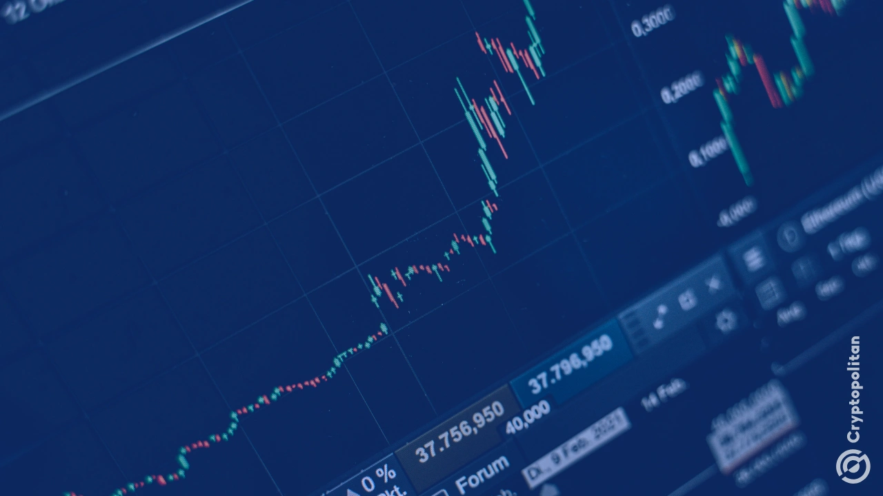 Global markets were swinging in different directions on Wednesday, as investors stayed on edge waiting for confirmation that the U.S. government shutdown was officially over. According to CNBC, the day’s trading showed no clear conviction from Wall Street to Europe, with some piling into risk-off assets while others kept poking around for discounts in sectors […]