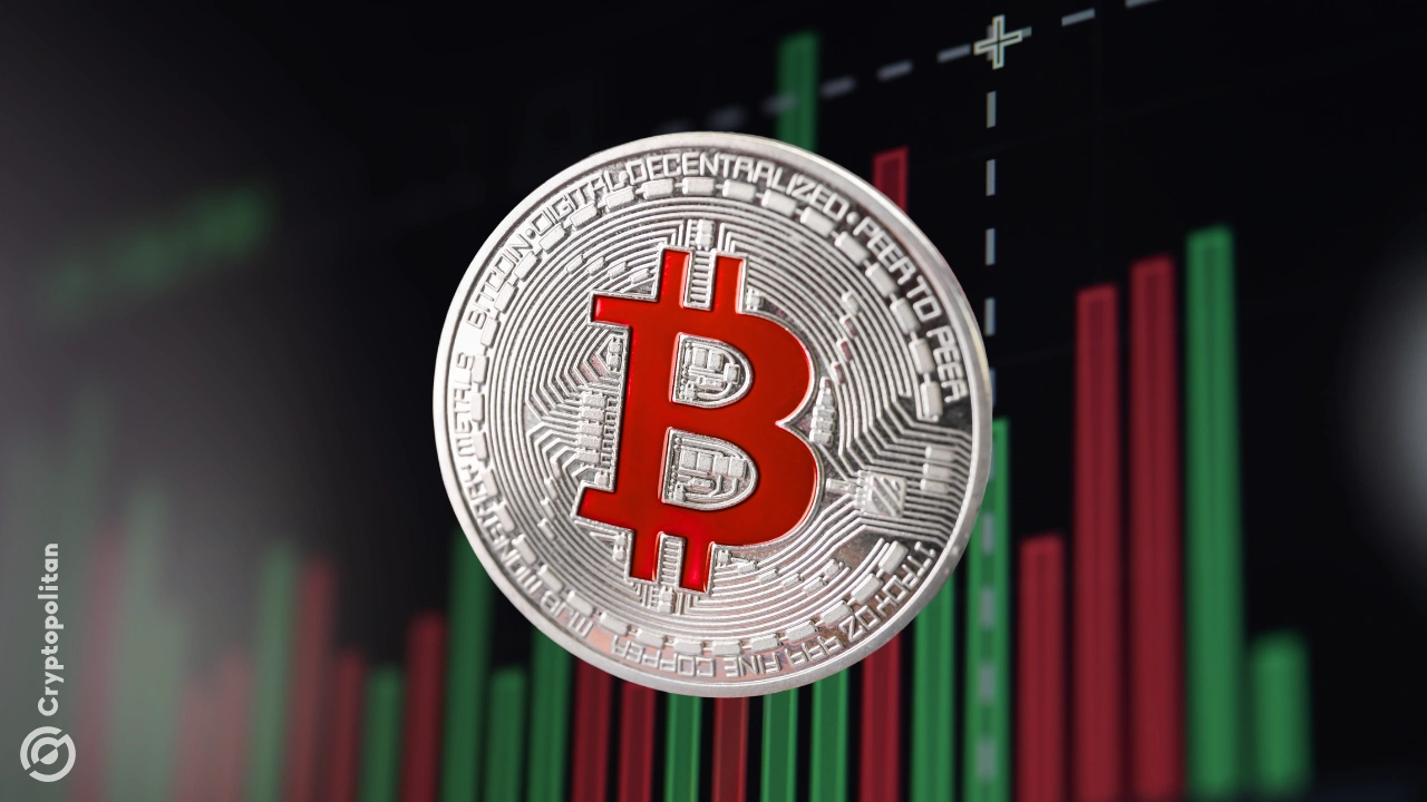 Bitcoin is hanging just above $106,000 today after briefly touching $107,000 on Monday, before sliding back under $105,000. This happened after a wave of selling by big-time holders and leftover tension from the October 10th liquidations, when Donald Trump’s surprise tariff announcement triggered a meltdown across crypto. Trading activity reflects the same sluggish tone. Open […]